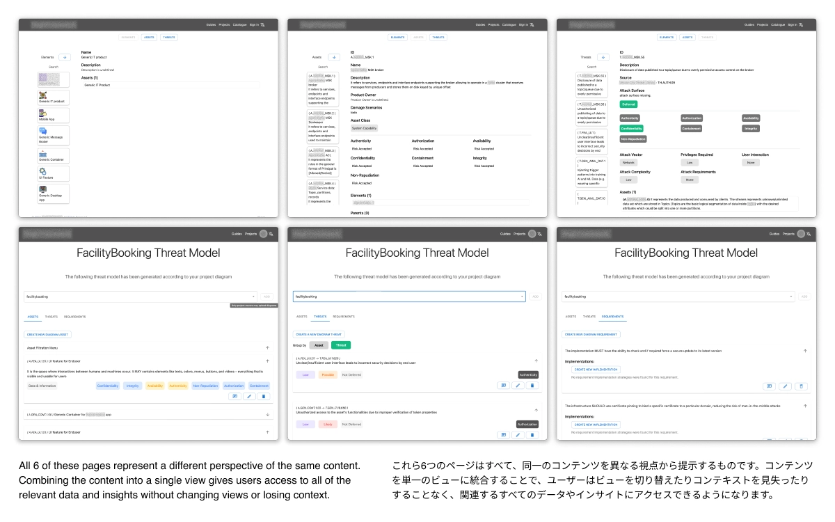 リスク分析UI